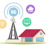 Emplacement des antennes relais / stations émettrices - France, Suisse, Belgique, Espagne et Brésil